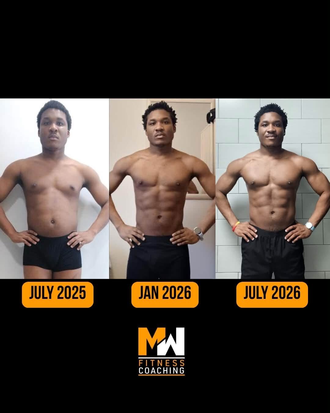 Client progress photo showing three check-ins over one year